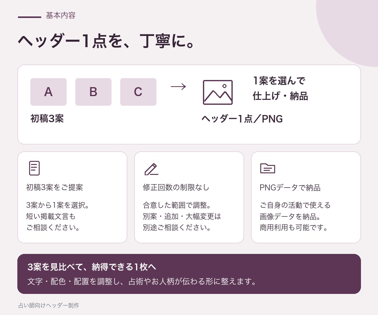 占い師さんの売上アップヘッダー・サムネ制作します 鑑定の申込みにつながる、選ばれるプロフィールへ イメージ5