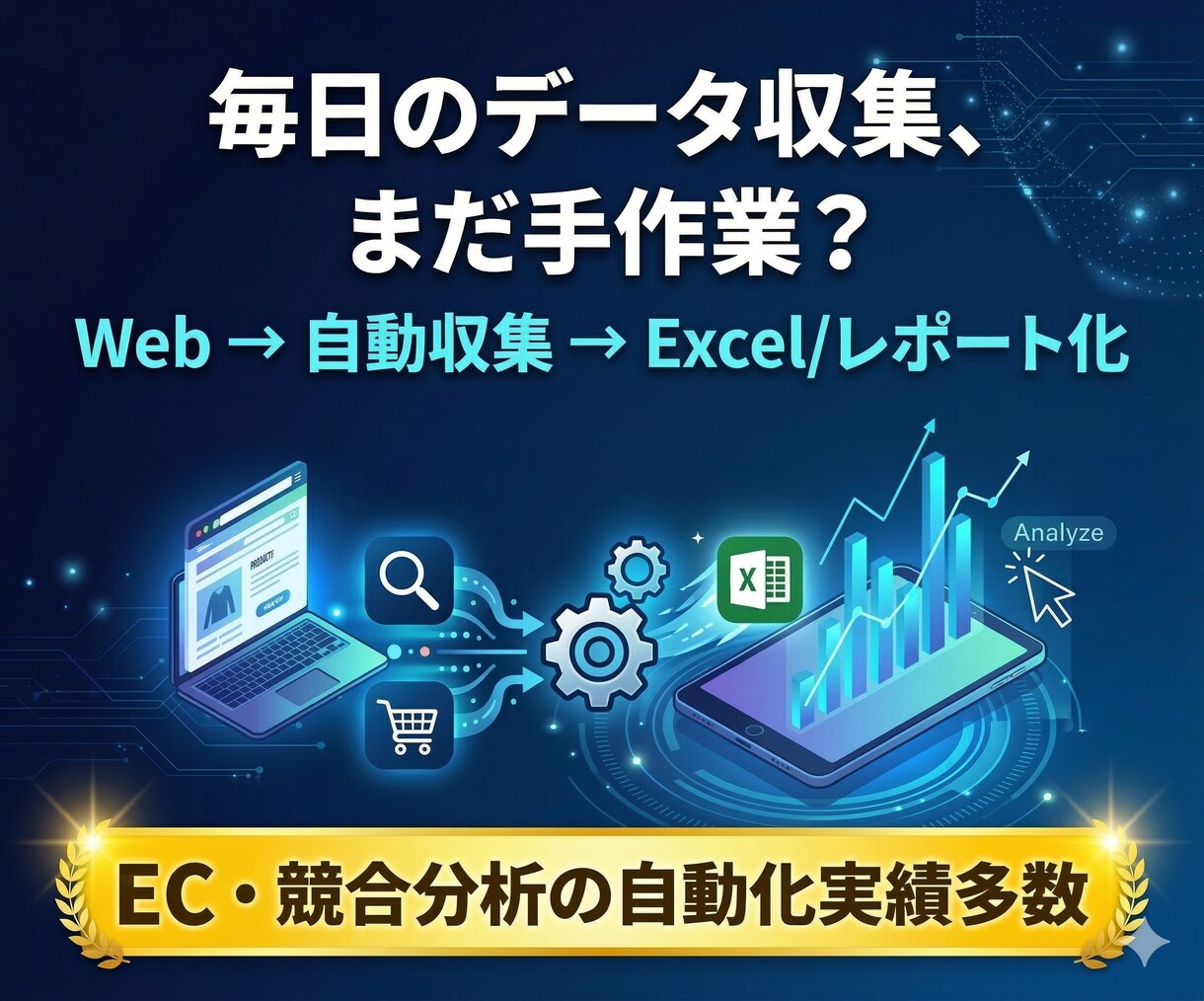 Webデータを自動収集→分析レポート化します 毎日の手作業をゼロに。収集→分析→レポートまで全自動 イメージ1