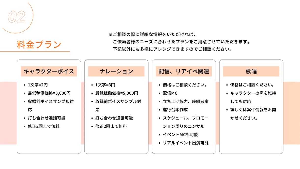爽やかボイスで理想の音声をお届けします ナレーション、キャラクターボイスなどを承ります。 イメージ2