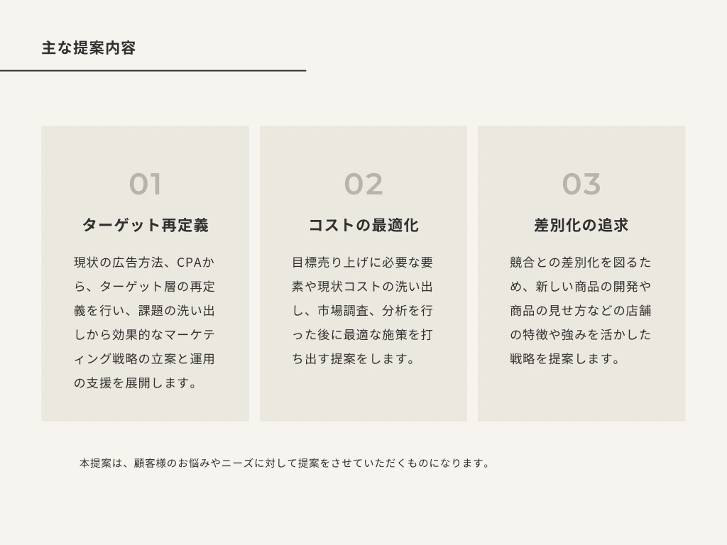 売上増加のお手伝いを現役経営者が相談に乗ります 売上に伸び悩む顧客様へのマーケティングコンサルティング支援 イメージ3