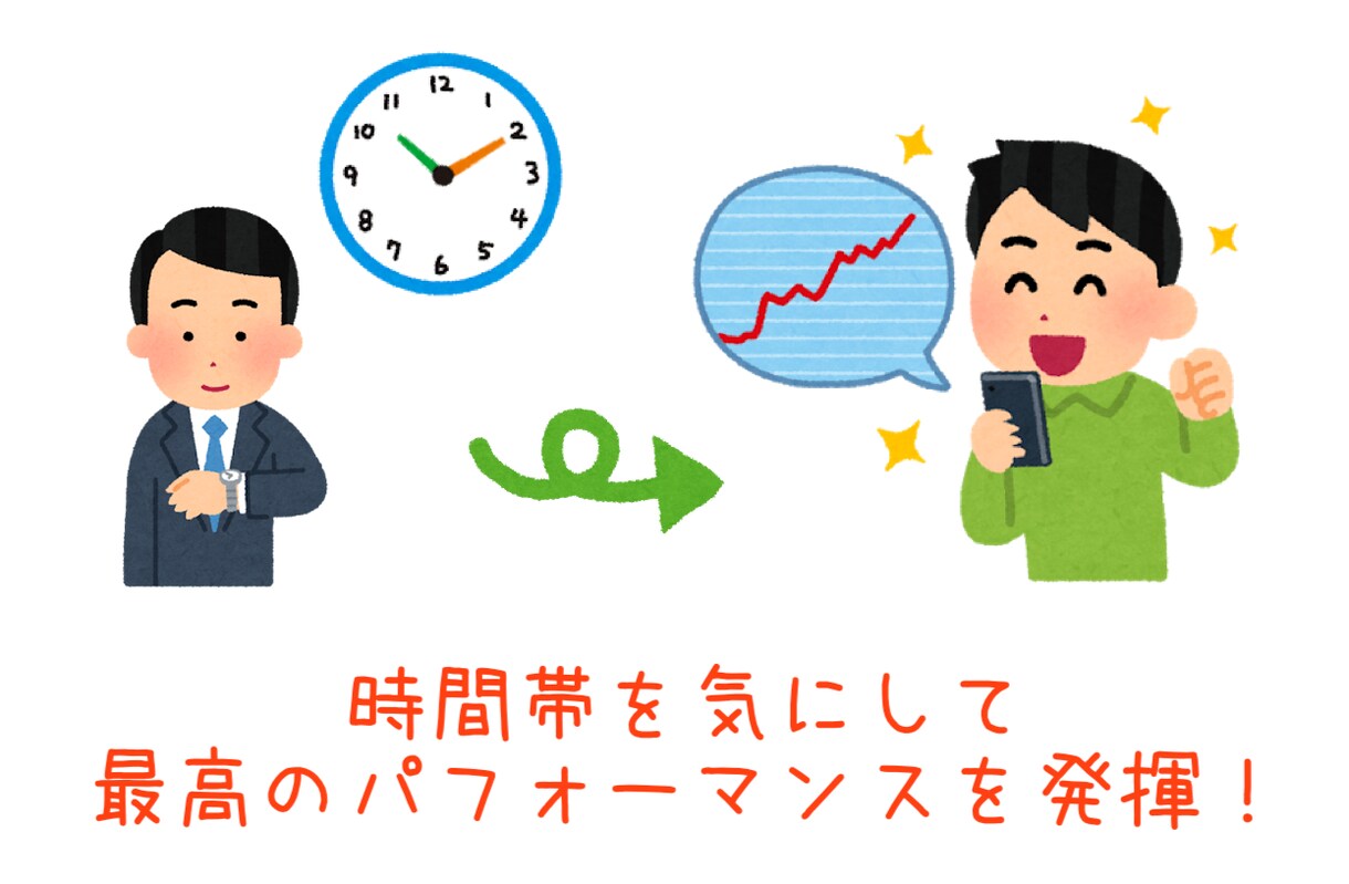 ゴトー日ではないバイナリーロジック教えます スマホのみでできます。初心者でも簡単です。 イメージ1