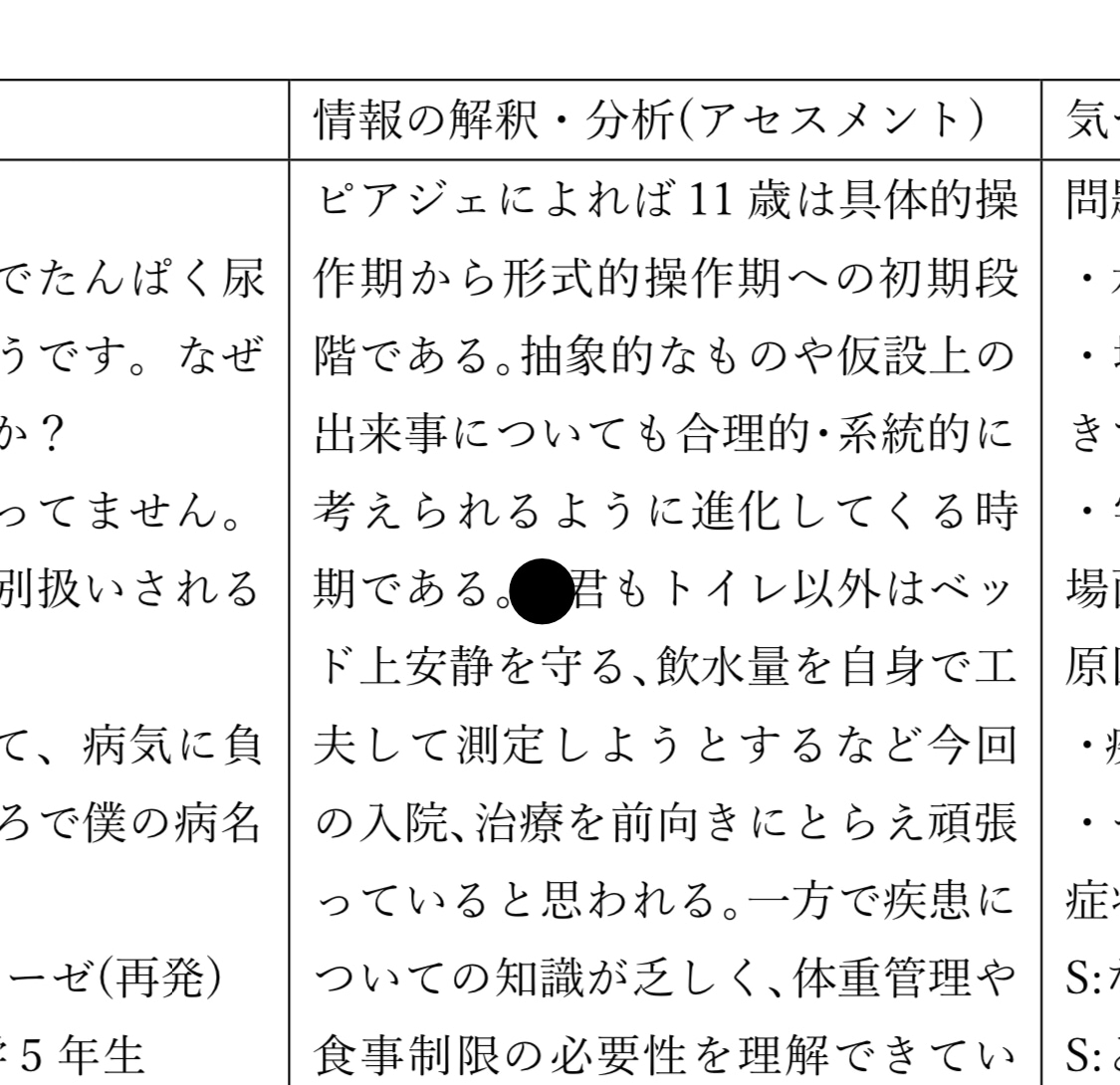 翌日納品OK現役NSが学生さんの【課題】手伝います 【実績250以上⭐︎】1人で悩まないでください！ イメージ2