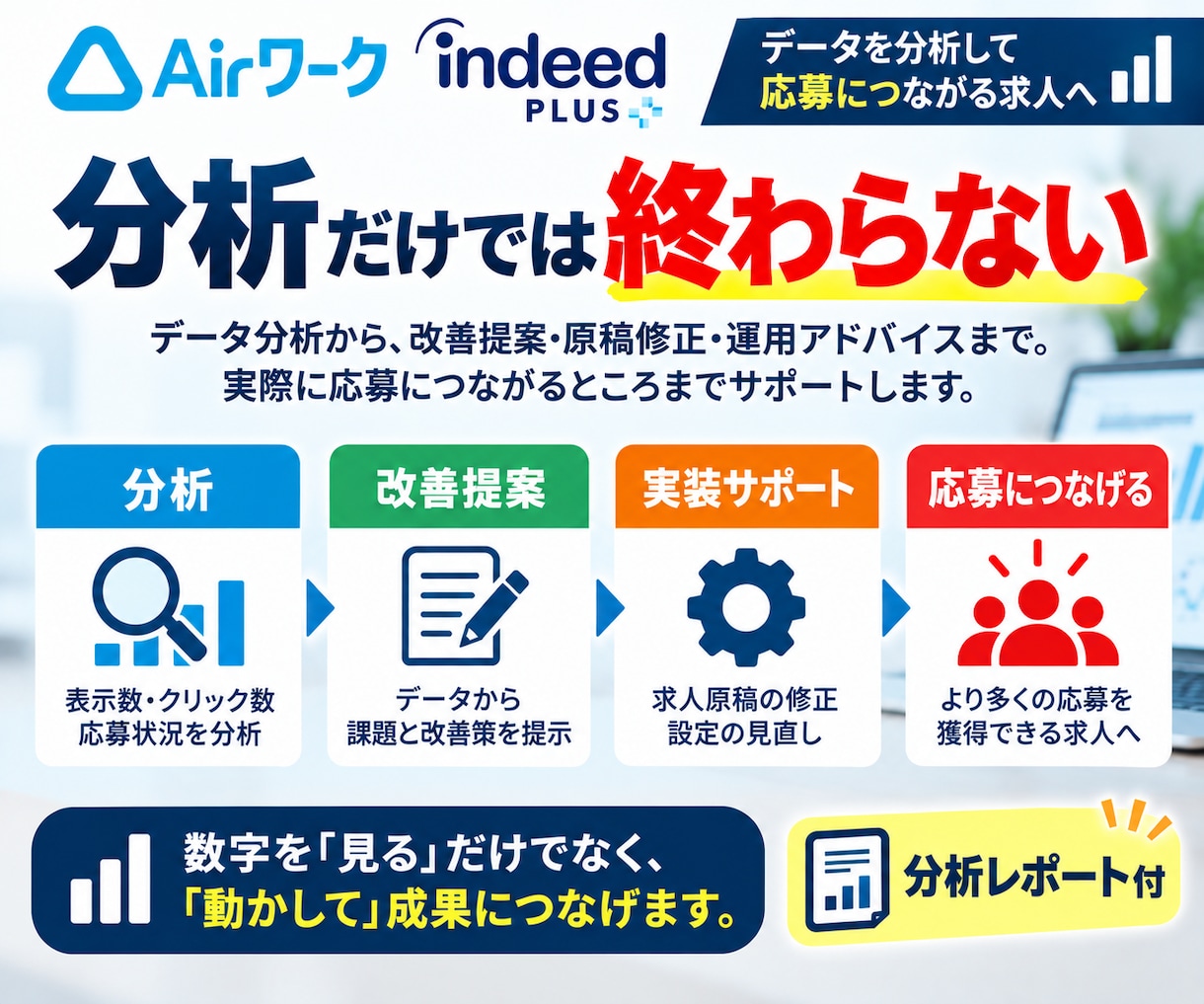 Airワーク・Indeedの求人を分析・改善します 採用担当16年｜応募来ない原因を分析し求人原稿＋画像まで改善 イメージ5