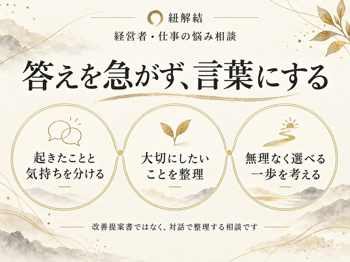 経営者の孤独や仕事の悩みを聴き整理します 誰にも話せない迷いを、文章でしっかり言葉にする イメージ3