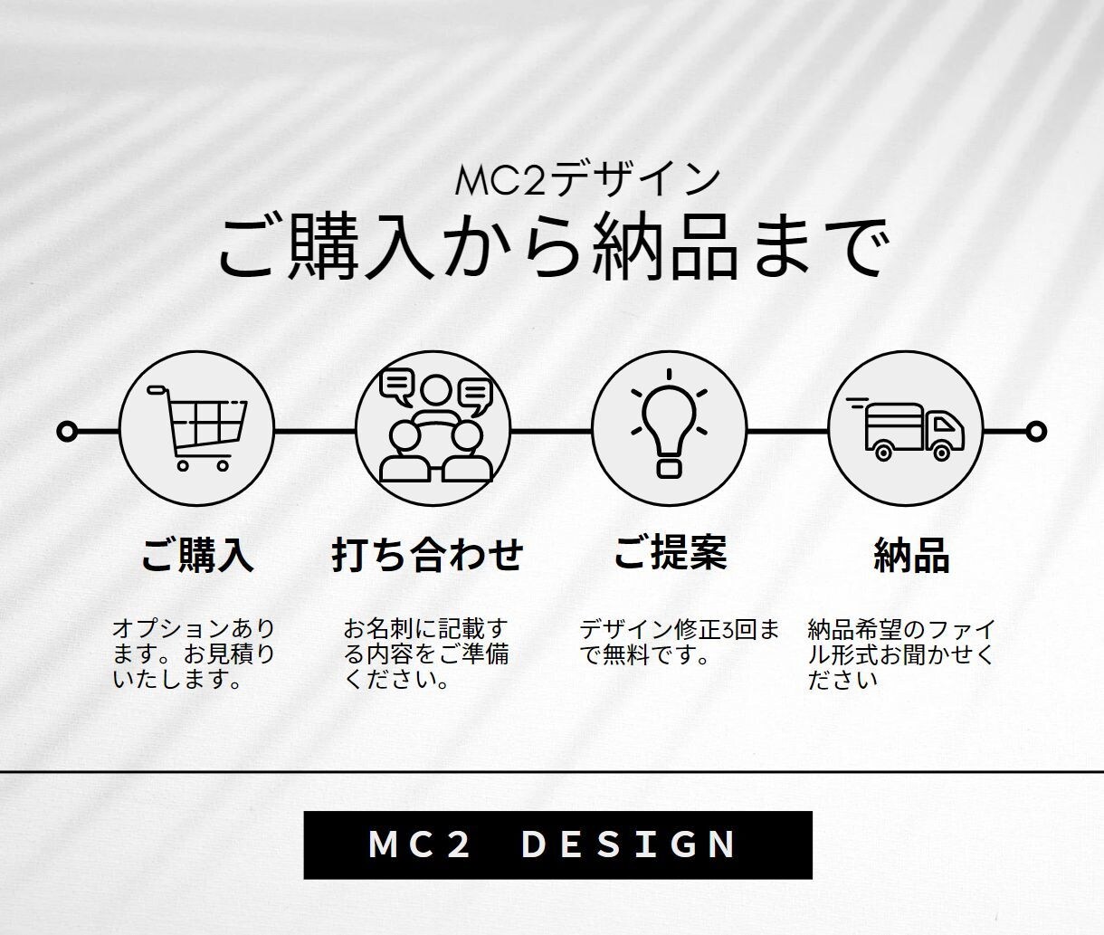 名刺作成お任せください。テンプレート用意してます お客様にあったテンプレートご用意、迅速・丁寧に対応します。 イメージ9