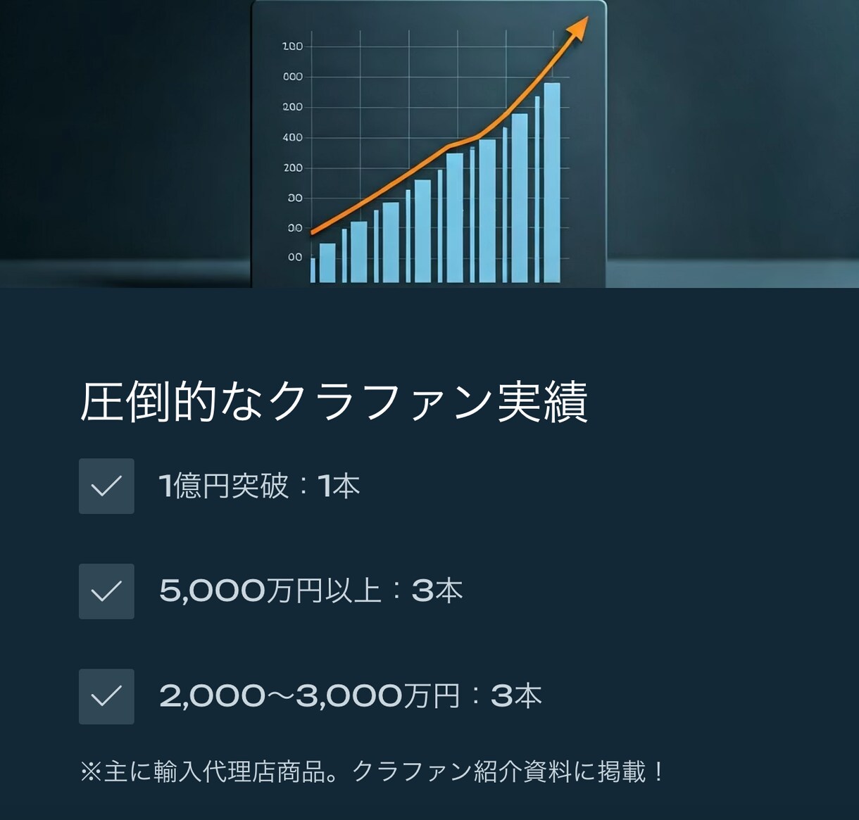 クラファンのコンサルティングをします 多数実績で支援総額を伸ばします イメージ2