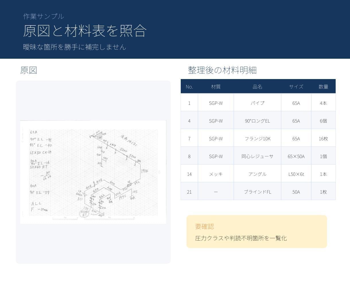 手書き・PDFの配管材料表をExcelに整理します 配管製作9年の経験をもとに原図と照合し見やすく整理 イメージ2