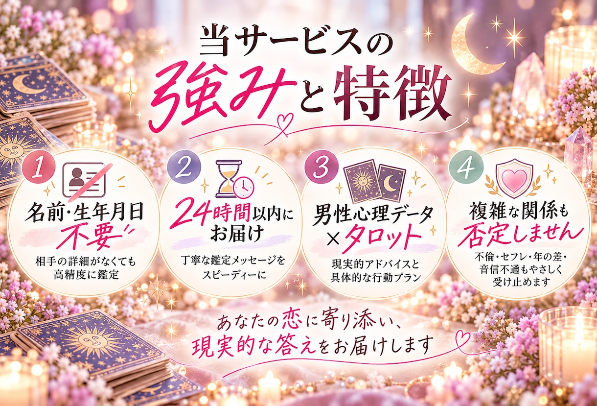 アプリ・禁断の恋…その恋24h以内で鑑定しますます 【名前不要・500円】100人男性心理データ×タロットで解決 イメージ4