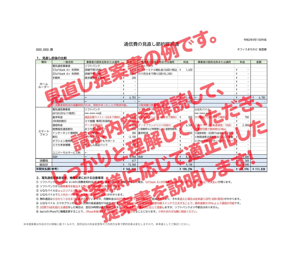 あなたの携帯電話やスマホの支払額を見直し節約します ファイナンシャルプランナーが、一人ひとりに寄り添い適正化! イメージ2