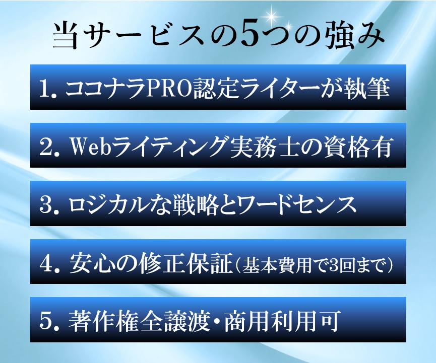 ヒアリングを元にAI生成の文章を生まれ変わらせます ただ"自然な文章"に変えるだけでないプロのブラッシュアップ イメージ2