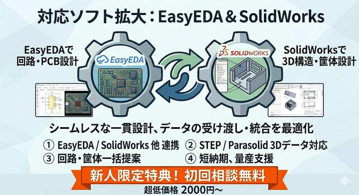基板レイアウト設計・筐体構造設計を承ります 実績作りのため、相場より抑えた価格設定しでおります。 イメージ3