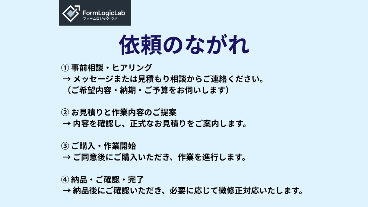 面倒なExcel作業をあなたに代わって自動化します エクセル･自動化･作成代行･VBA･ビジネスサポート イメージ4