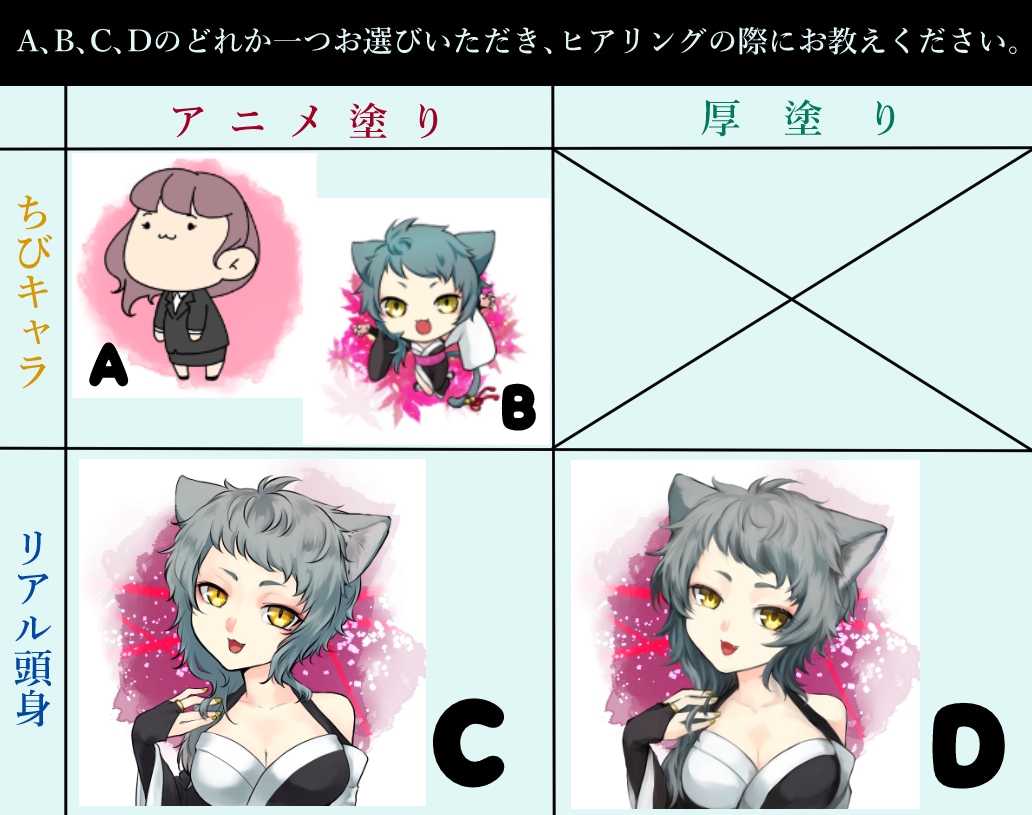 背景を含めたキャラクターイラスト描きます 【リニューアル】配信で使用可能！サムネイルや動画などに使える イメージ2