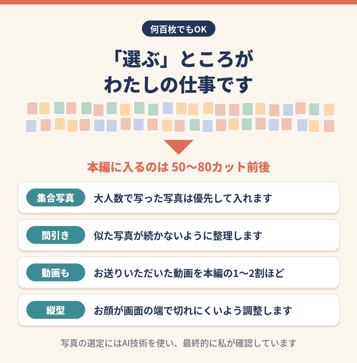 写真何百枚でも、書き下ろし曲つき動画にします 選ばずに送るだけ｜この動画のための歌ができます イメージ4