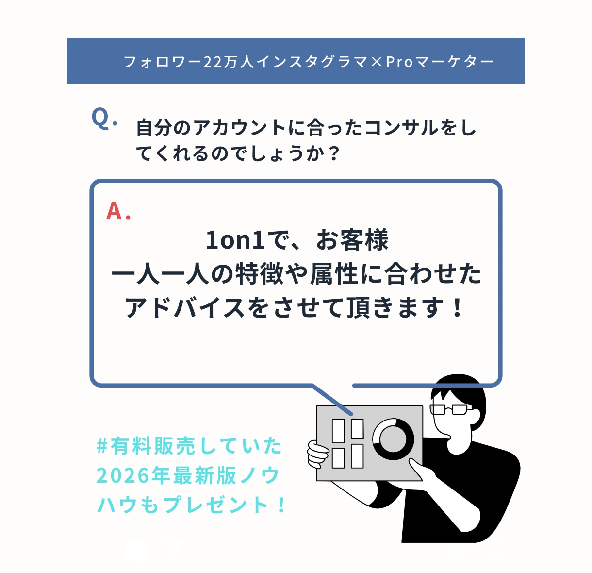 プロが個別でインスタグラムをコンサルします 現役インフルエンサーとプロマーケターでお悩み解決します！ イメージ7