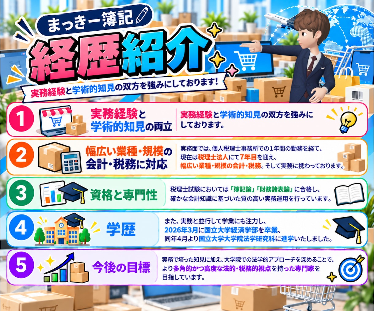 ECサイトの経理代行(仕訳/記帳代行いたします Amazon｜楽天｜ヤフー｜自社EC｜ebay｜ハンドメイド イメージ10