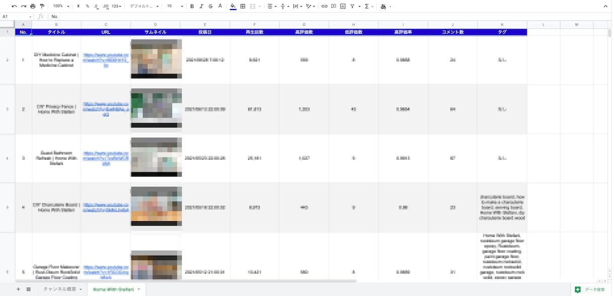 YouTubeの全動画のデータを取得します YouTubeのチャンネル育成にデータを有効活用してください イメージ2