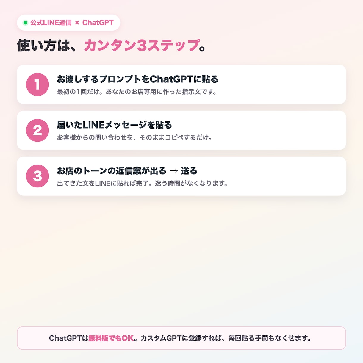 教室の保護者LINE返信、AIテンプレ作ります 料金・締切をAIに勝手に言わせない返信設計 イメージ2