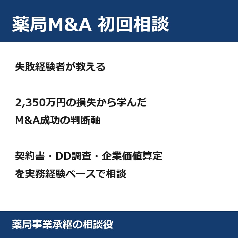 薬局M&A初回相談｜失敗経験者が教えます 2,350万円の損失から学んだM&A成功の秘訣 イメージ2