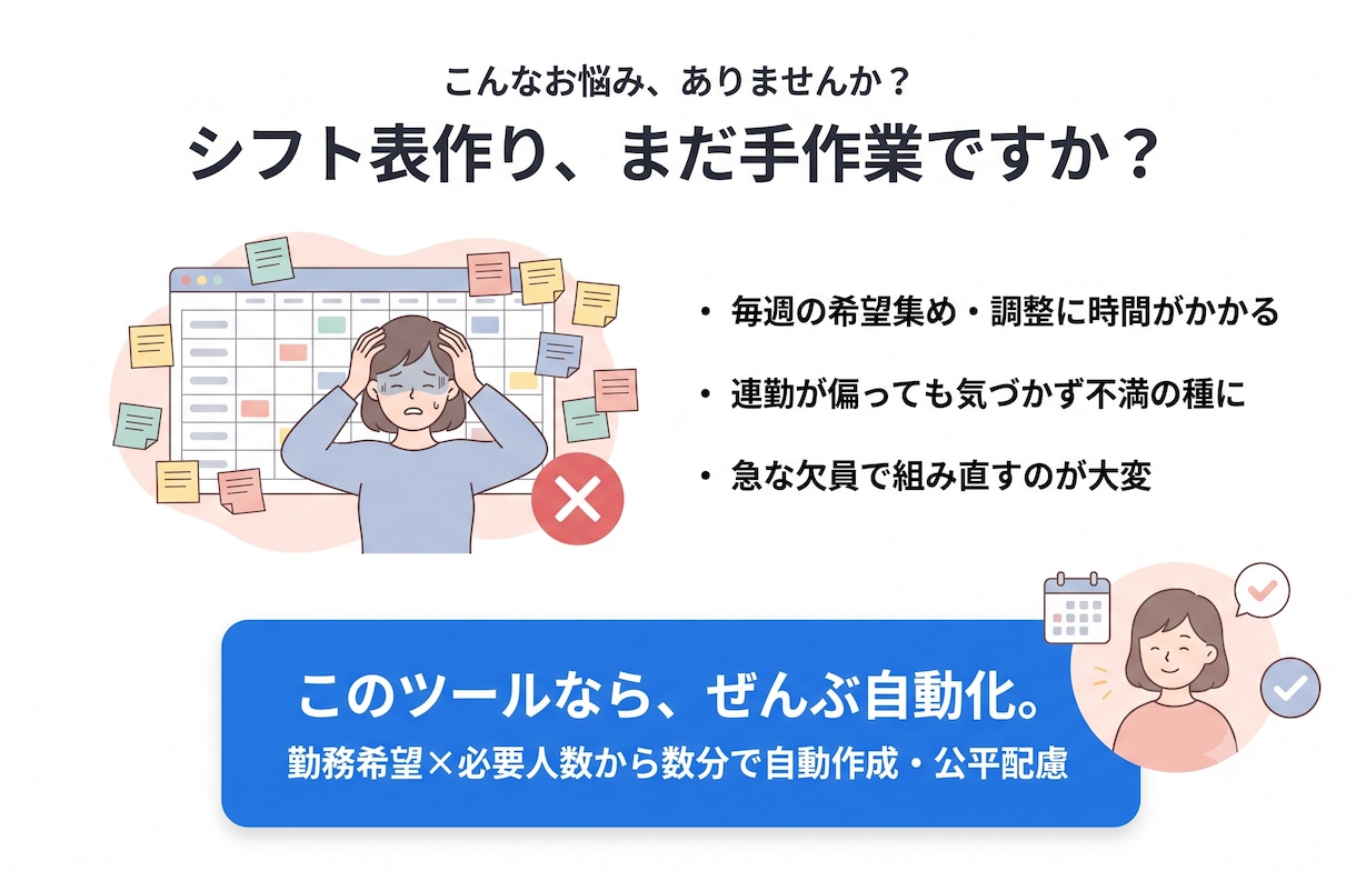 連勤上限も自動考慮！シフト表を自動作成します 勤務希望と必要人数から、数分で公平に自動割り当てします イメージ1