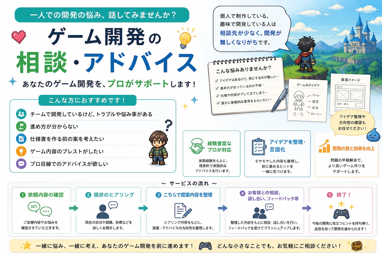 ゲーム開発での相談にのります ゲームの案出し、開発での相談事があればどうぞ！ イメージ1
