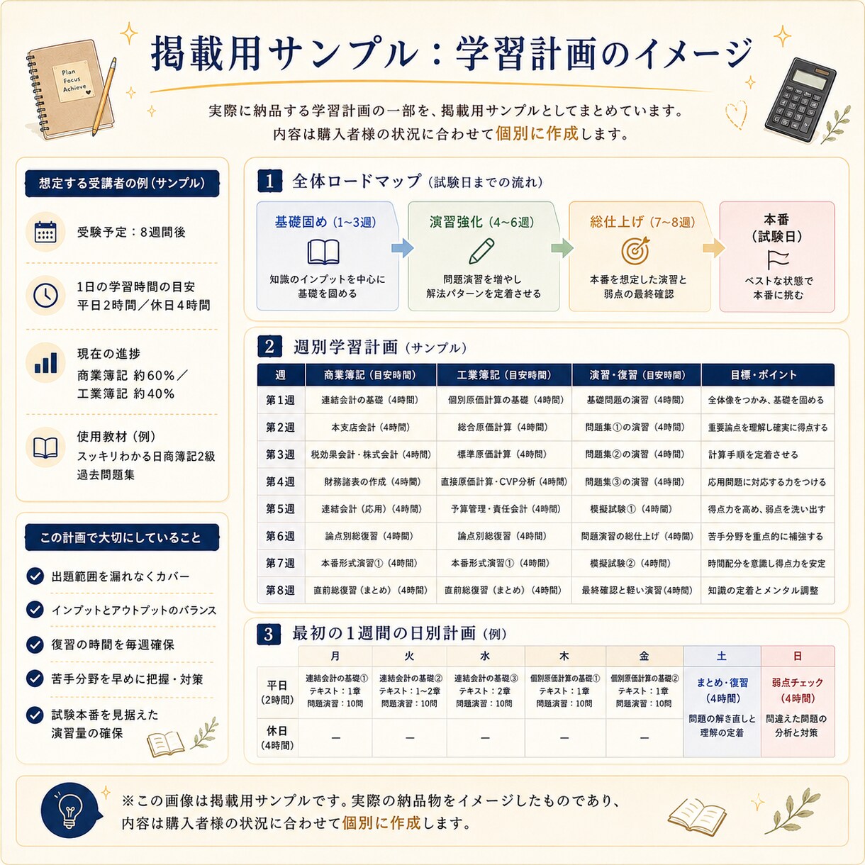 日商簿記2級の個別学習計画を作成します 公認会計士短答式試験合格者が、合格までの道筋を設計します。 イメージ4
