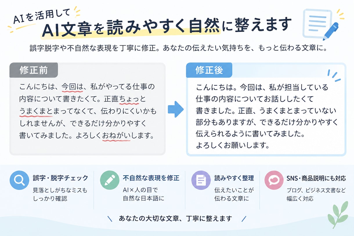 AI文章を読みやすく自然に整えますます 誤字脱字や不自然な表現を丁寧に修正 イメージ1