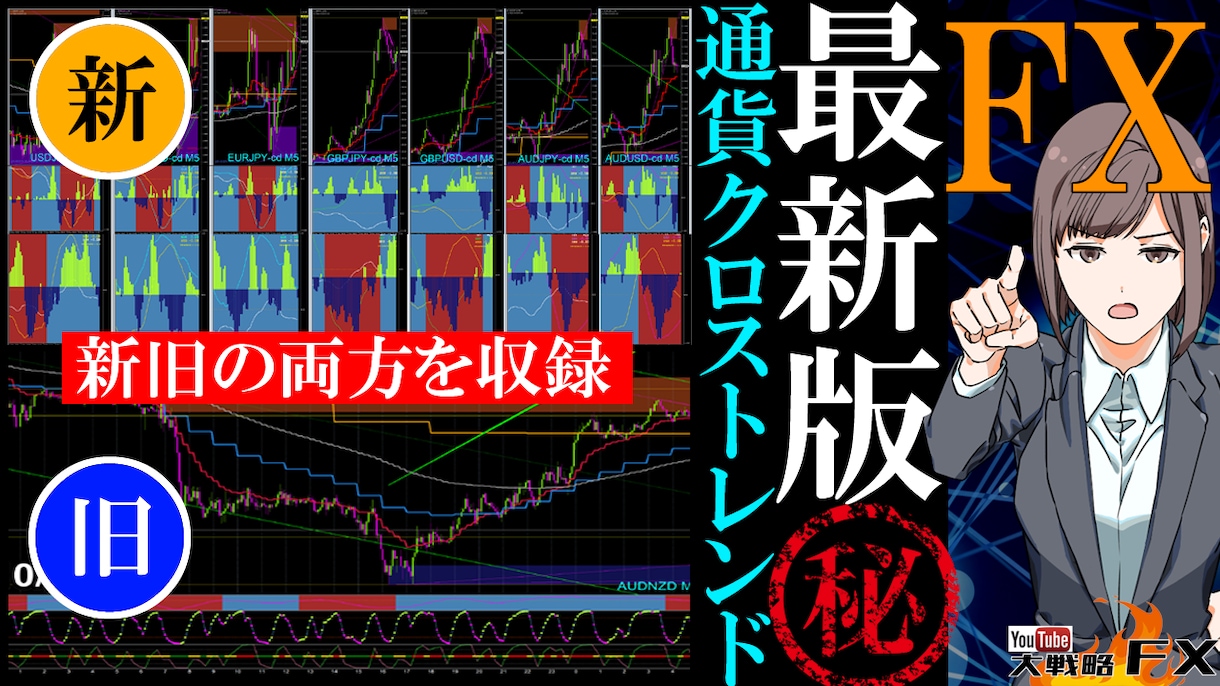 トレンドを正しく判別できるFX手法を伝授します ★ロスカットが出来ない方はこの方法でトレードが安定します イメージ1