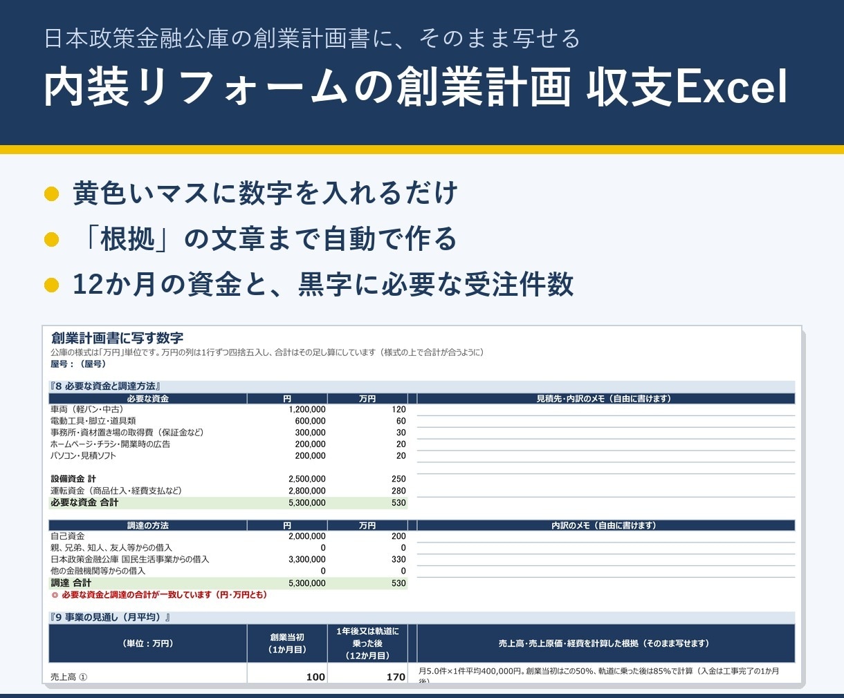 リフォーム開業の創業計画書Excelを販売します 日本政策金融公庫の創業計画書に。収支と根拠文を自動 イメージ1