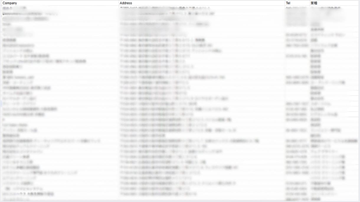 東京都の小規模事業者リスト（飲食店）提供します 【法人営業・BtoB】営業リスト4777件 イメージ2
