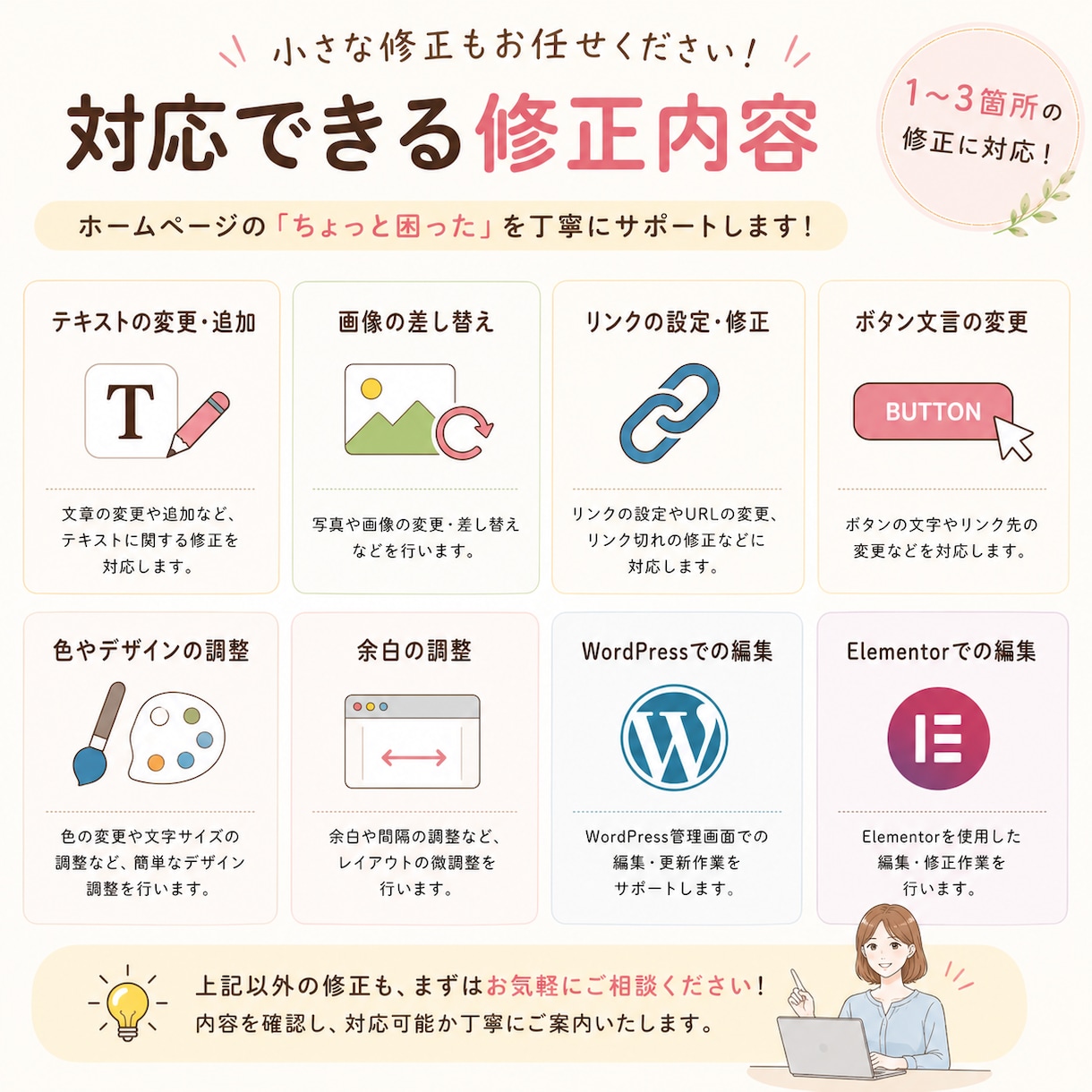 ホームページの文字修正・画像変更を代行します Wordpressの小さな修正もお気軽にご相談ください。 イメージ2