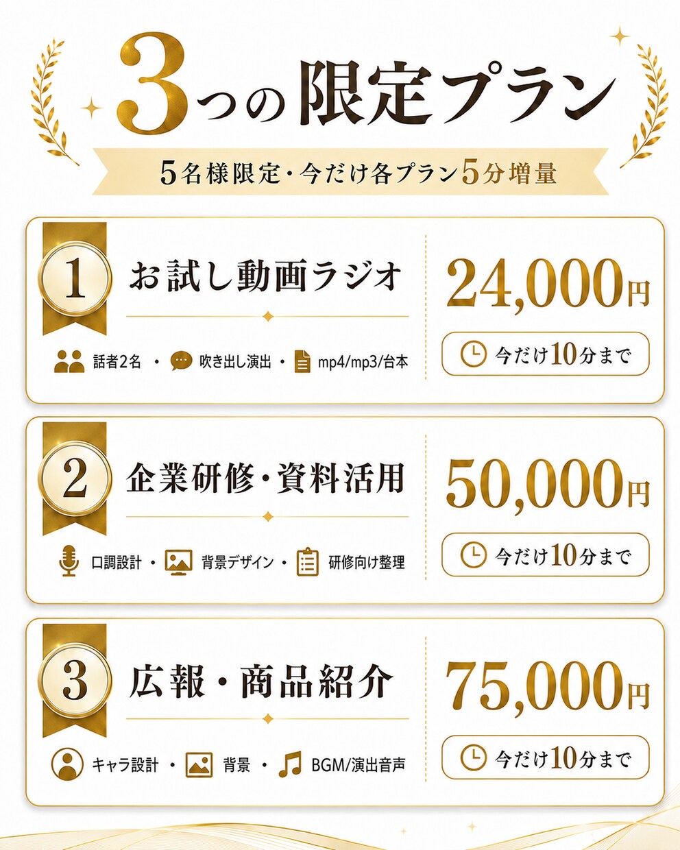 記事・資料をAIキャスター2人の動画ラジオにします 5分増量中⚠️絶対にどれかのオプションを選んでください‼️ イメージ2