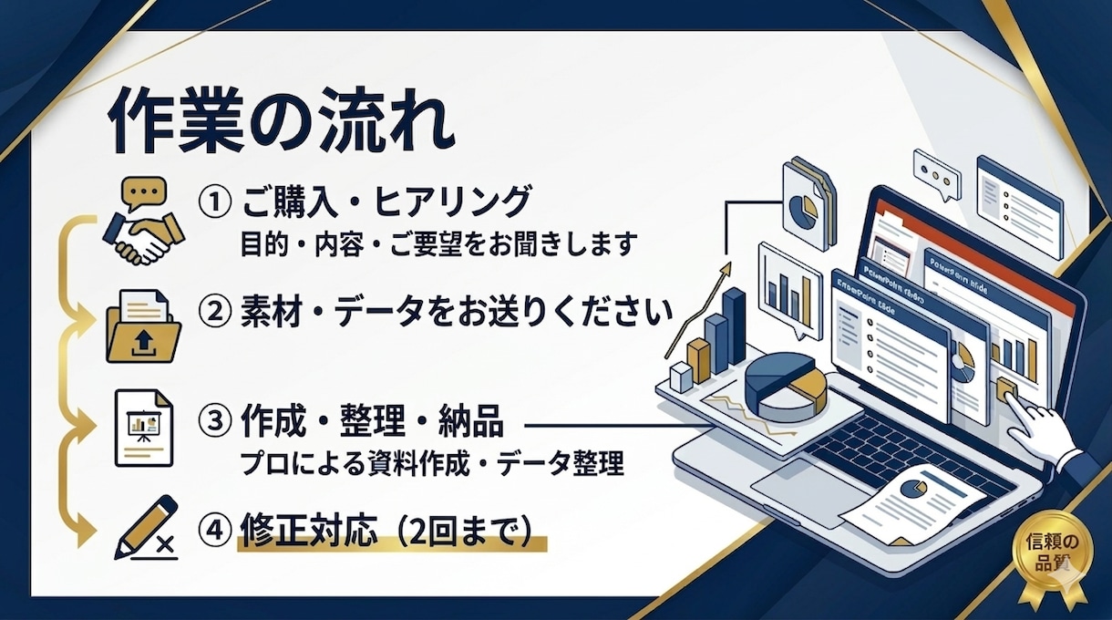 パワーポイント資料作成・データ整理をします 「資料作成に時間がかかる・データ整理が苦手」そんな方へ イメージ3