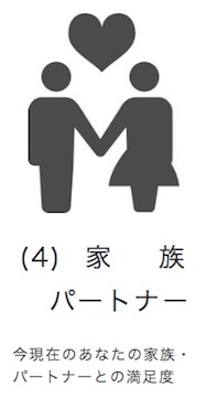 守り絵でやせる　アートセラピーを提供いたします 絵で習慣を身につける←食べたい脳は、言葉を持ちません イメージ6