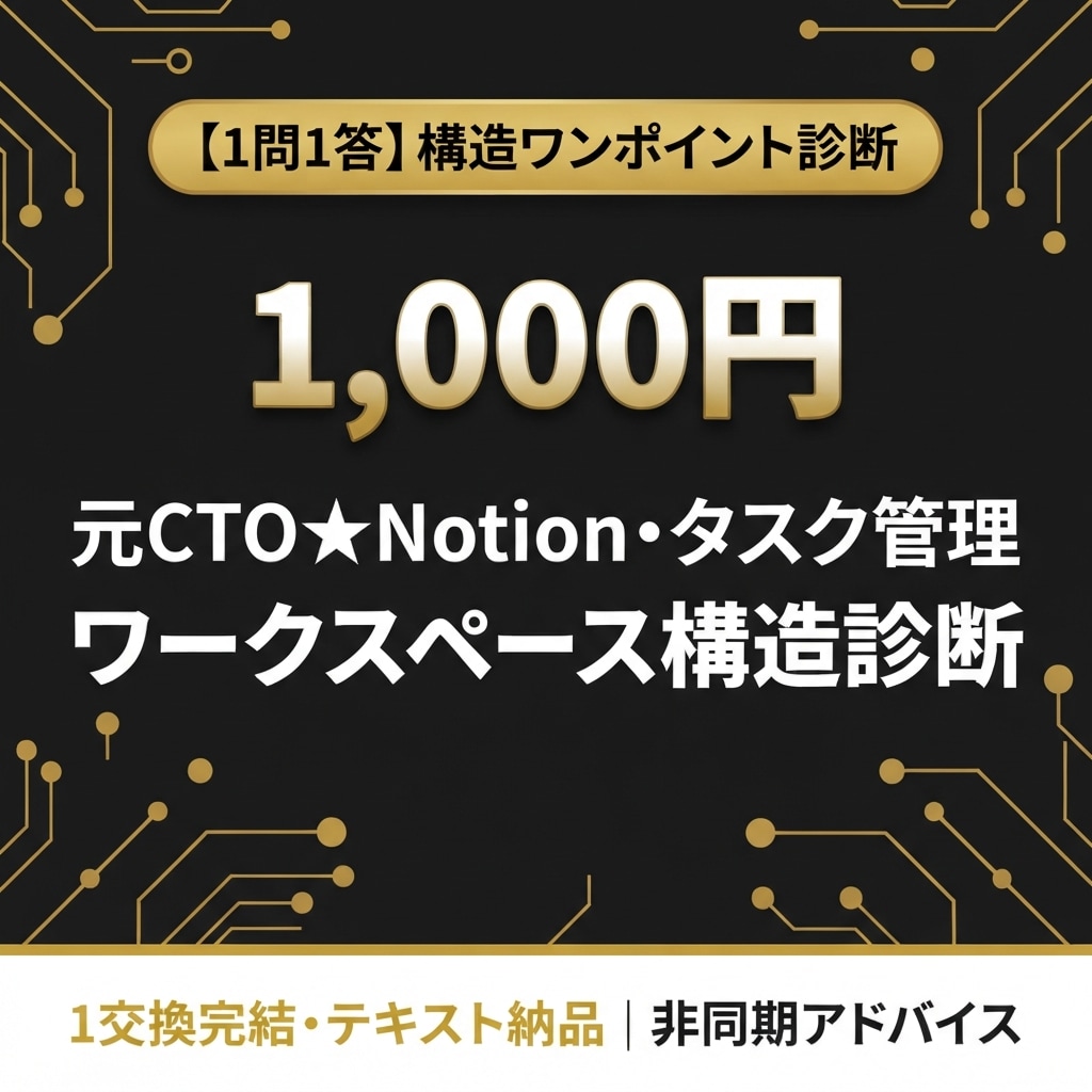 元ＣＴＯ★Notion・タスク管理構造を診断します 情報の散らかり・DB構築の疑問にテキスト1通で即回答 イメージ1