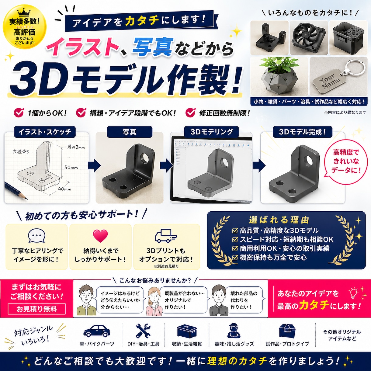 格安！！イラスト・写真から3Dモデルを作成します 「こんなの作りたい」を形に！初心者の方も大歓迎です！ イメージ1