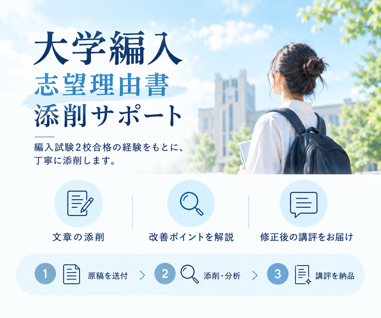 編入2校合格！福祉系の志望理由書を添削します 編入合格者の目線で、あなたらしい志望理由書に仕上げます！ イメージ1