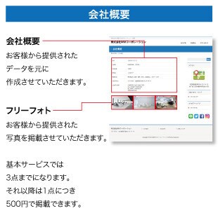 WEBサイトを格安で作成いたします サイト開設後の修正も懇切丁寧に対応させていただきます。 イメージ3