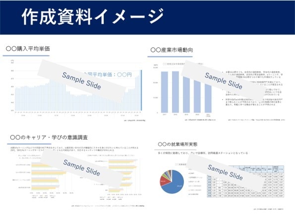 中小企業診断士が市場調査を代行・サポートします オーダーメイドで新規事業開発・補助金・競合調査等承ります イメージ4