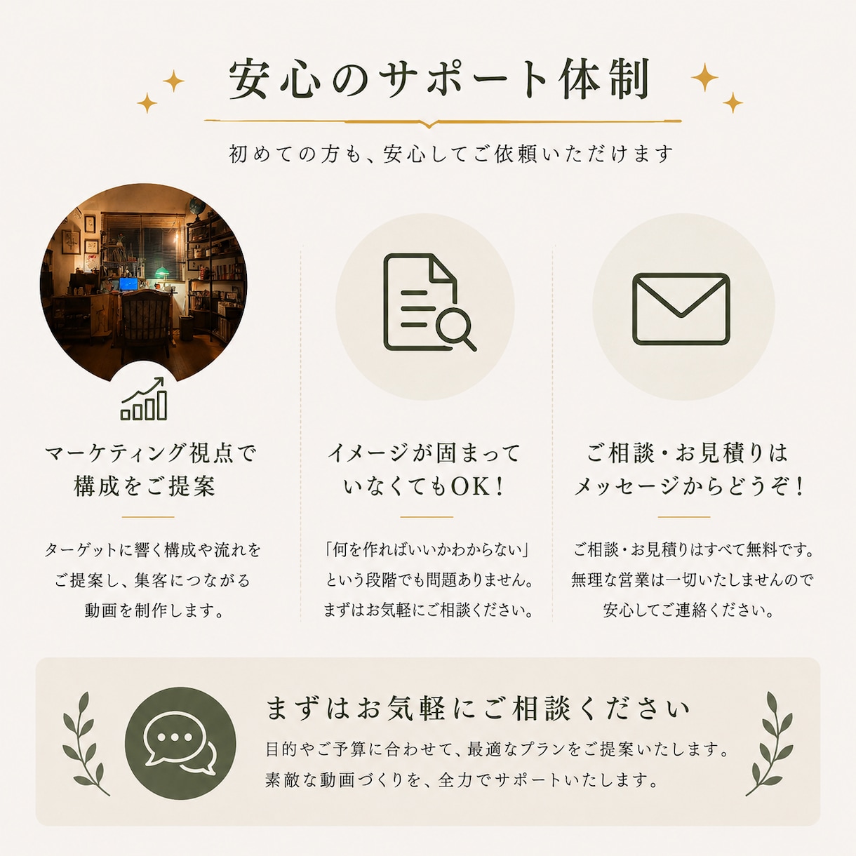 万再生実績｜店舗PR・ショート動画を編集します 来店・集客につながる動画づくりを意識しています イメージ8