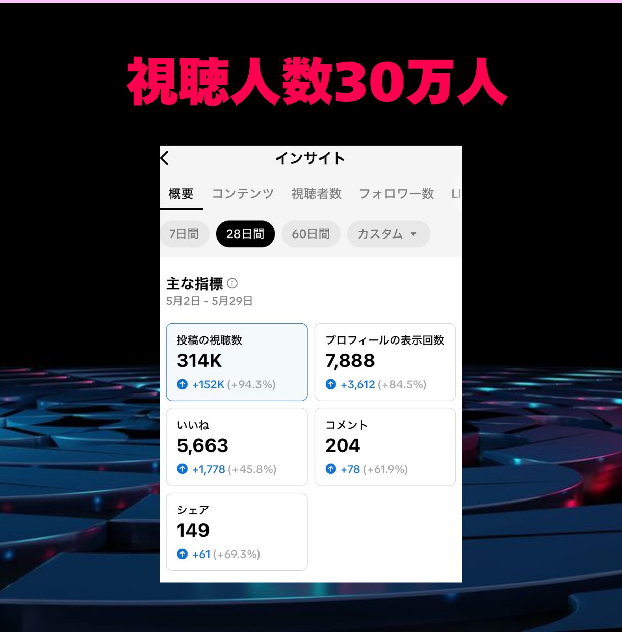 占い師のあなたの集客をTikTokで加速させます 占いTikTokでフォロワー5000人超えの運用代行してます イメージ3