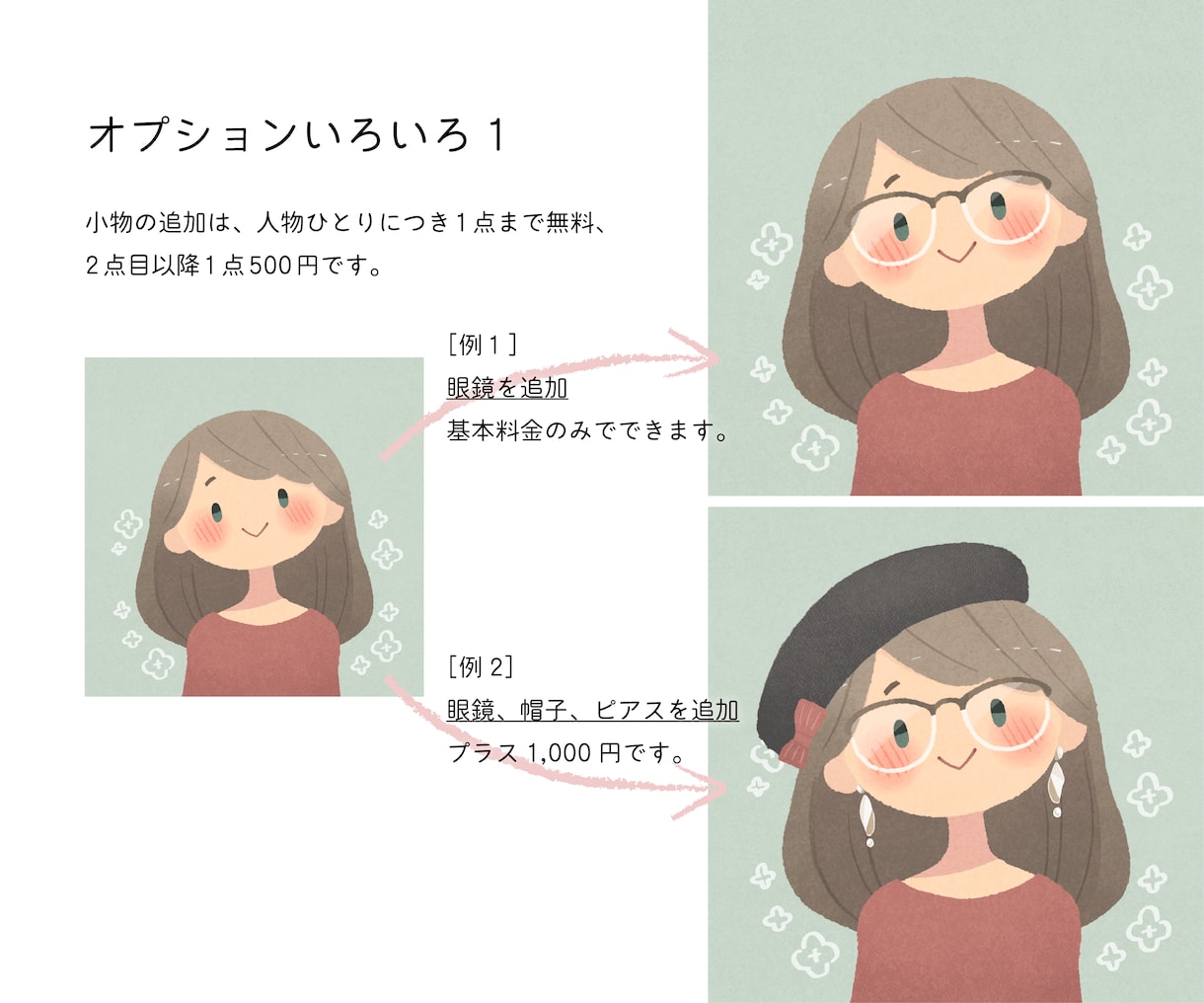 絵本のようなかわいいアイコン描きます ほっこり優しいイラストでアピール！ イメージ3