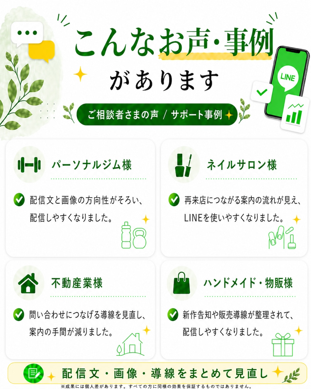 プロが改善！成約を生むLINE配信と導線設計します 配信が止まっている方必見！無理なく続けられる運用を提案します イメージ7
