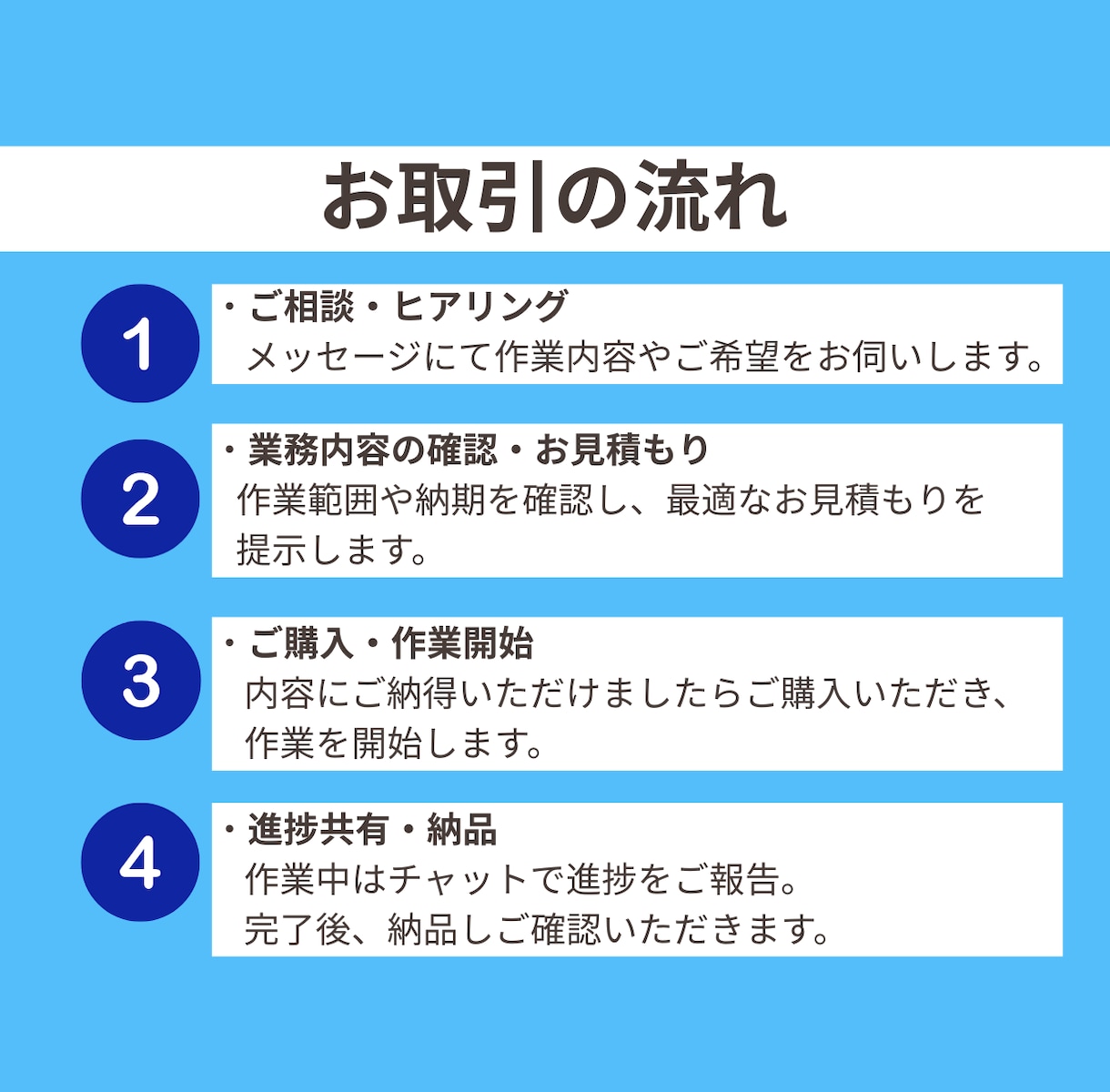 データ入力、名簿・リストを迅速に代行します 面倒な入力作業を丁寧、迅速に安心してお任せいただけます。 イメージ6