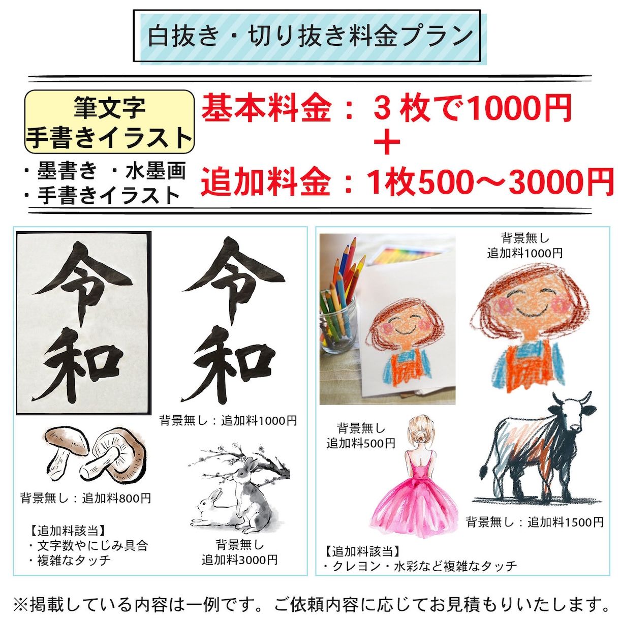 商品画像やアクスタ白抜き・切り抜き爆速で仕上げます アマゾン楽天の商品画像やアクスタの背景透過をプロが即日対応 イメージ8