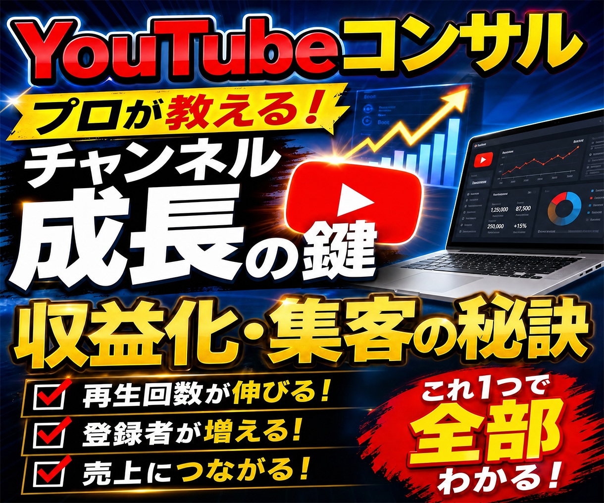 動画4本で収益化したノウハウでコンサルします 広告収益、月5万円未満のチャンネルを改善して収益UP イメージ1