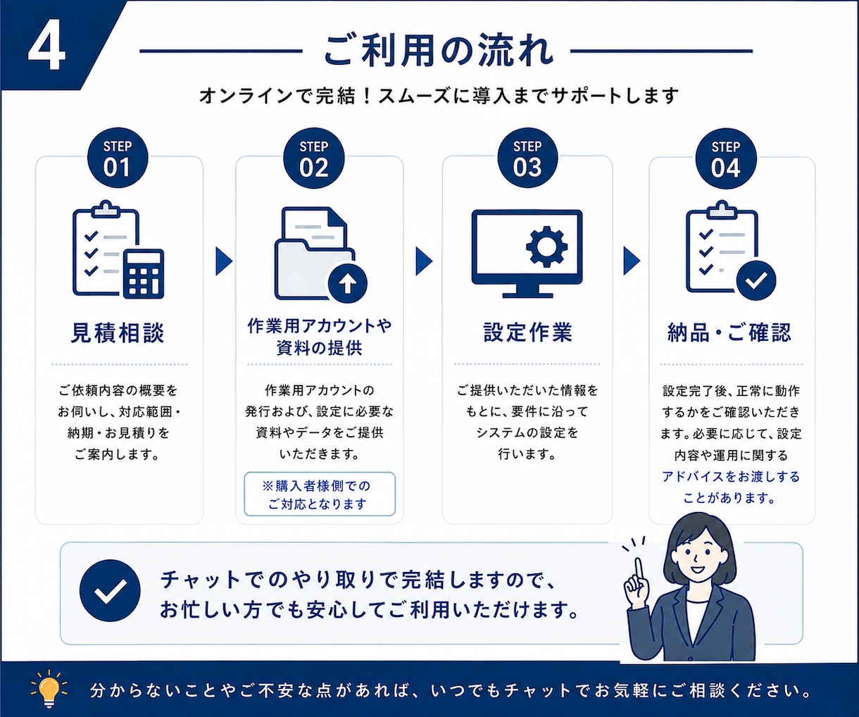労務管理システムの初期設定をお手伝いします 会社の制度・運用に合わせた労務システム設定を支援 イメージ4