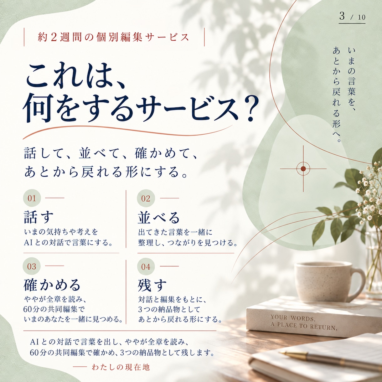 あなたの言葉を2週間かけてひとつの記録に編集します ｜自分の言葉を残して、これからも話せる場所をつくる2週間 イメージ3