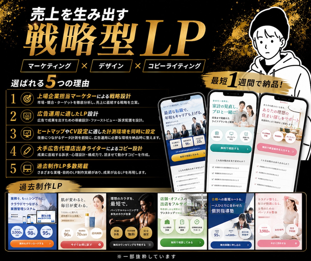 広告×計測設計で売れるLPを制作します 上場企業マーケターが広告・計測・SEOから逆算して設計 イメージ3