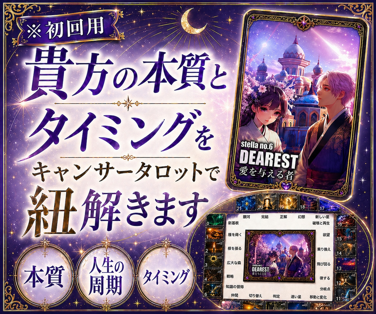 キャンサータロットで、強みとタイミングお伝えします オリジナル「生涯周期表」付き（複数名鑑定では比較表も作成） イメージ1
